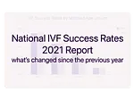 IVF Success Rates by age in the United States for the newest CDC data released 2021
