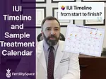 Intrauterine Insemination Timeline | IUI Treatment Calendar