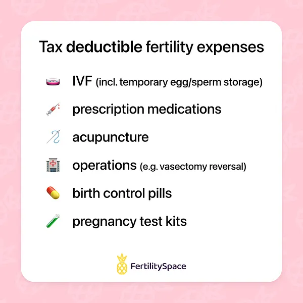 Tax Season How to write off IVF on your taxes