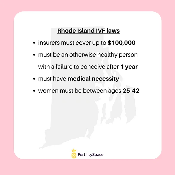 State IVF Laws in Rhode Island as of 2021