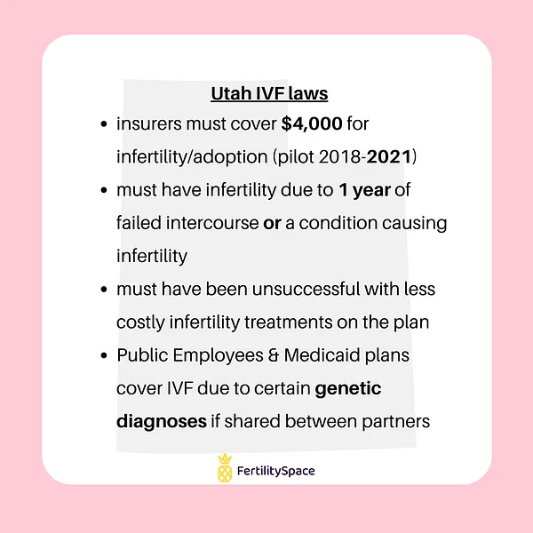 State IVF Laws in Utah as of 2021