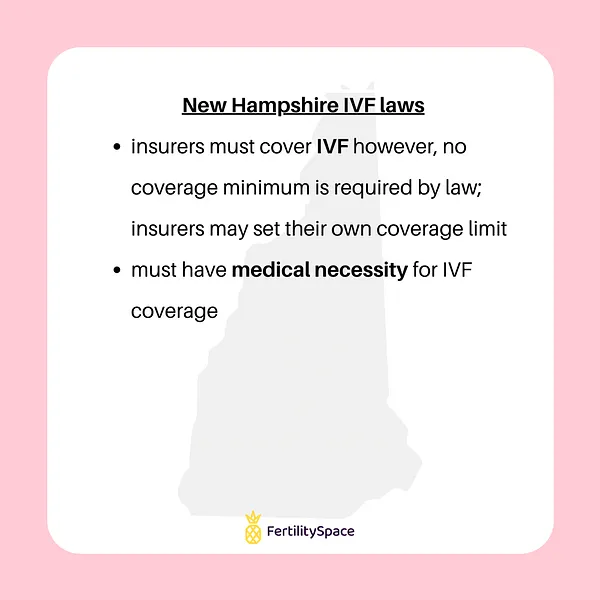 State IVF Laws in New Hampshire as of 2021
